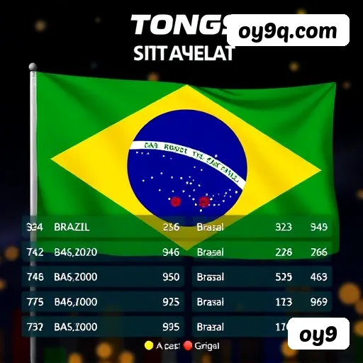 Login seguro oy9 - Imagem principal